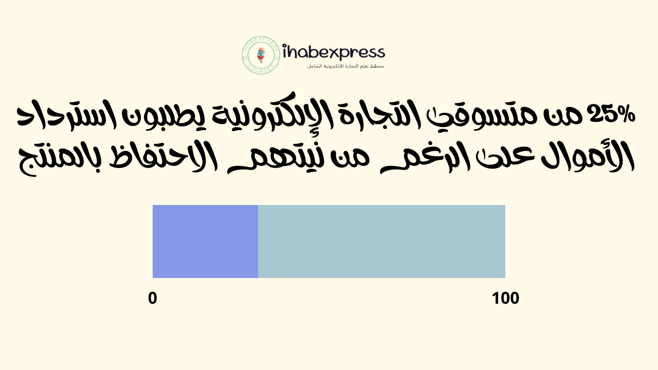 8 نصائح لزيادة المبيعات بشكل هائل 3