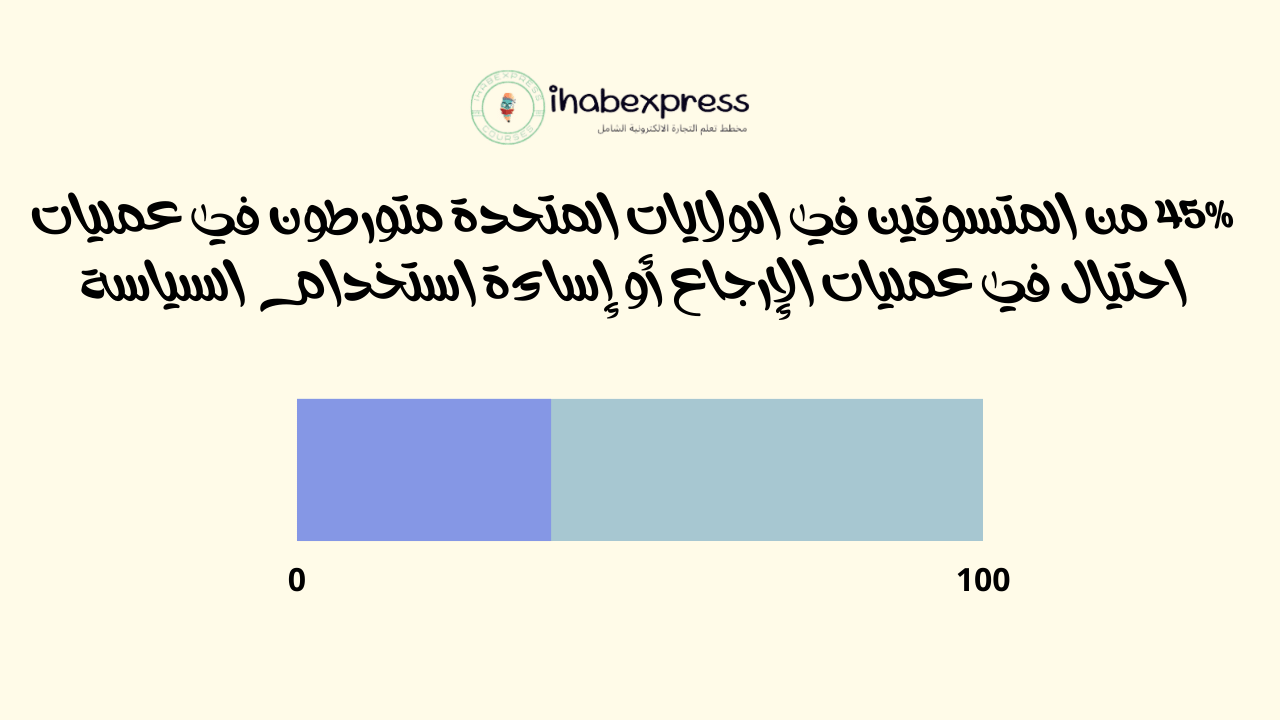 8 نصائح لزيادة المبيعات بشكل هائل 4