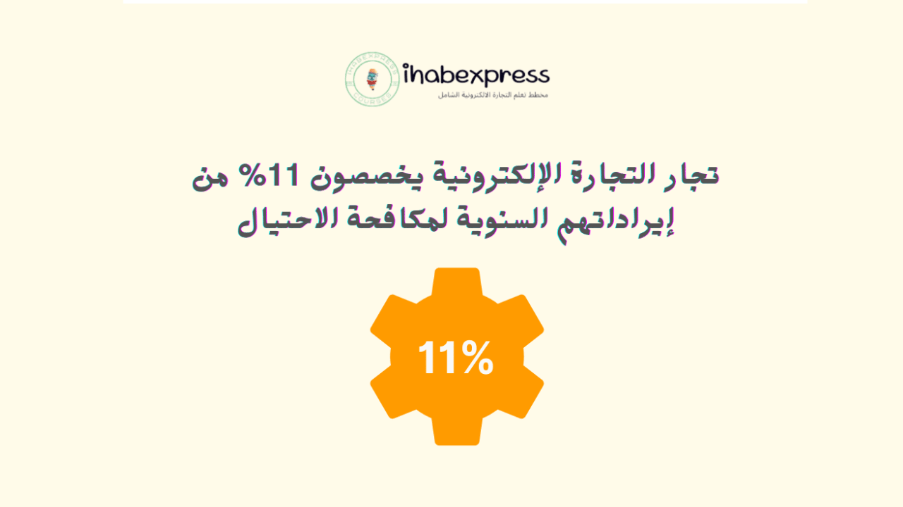 8 نصائح لزيادة المبيعات بشكل هائل